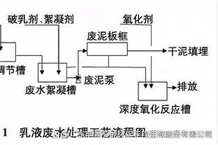 德甲积分榜：勒沃库森多赛2场领先第二拜仁7分